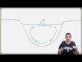 Lake Turnover and Temperature Dynamics