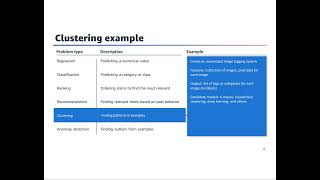 ML Through Application - Module 1, Lesson 3: Examples of ML Applications