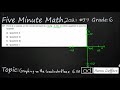 Understanding the Coordinate Plane