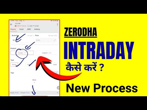 Zerodha Intraday Trading , Zerodha me Intraday Trading Kaise Kare? , Zerodha live trading