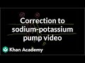 Sodium-Potassium Pump Concepts