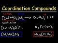 Coordination Chemistry Concepts