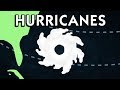The Physics Behind Hurricanes