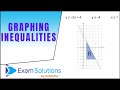 Graphing Inequalities and Their Representations