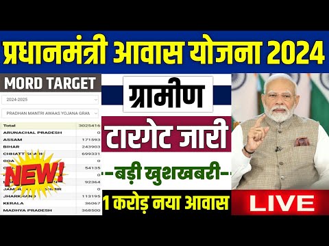 🏠 PM आवास योजना ग्रामीण Mord टारगेट 2024 | pradhan mantri awas yojana 2024 | pm awas yojana 2024