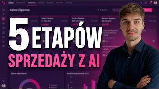 Jak AI oszczędza godziny Twoim handlowcom? Automatyzacja sprzedaży krok po kroku