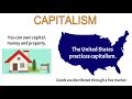 Capitalism and Communism Concepts