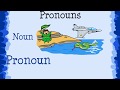 Pronoun Replacement Exercises