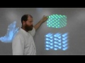 Crystal Structure and Formation Concepts