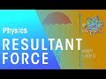 Understanding Forces and Diagrams