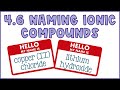 Naming Ionic Compounds: A Comprehensive Guide