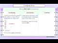 Understanding Conjunctions and Their Usage