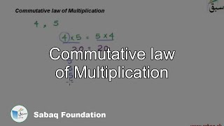 Commutative law of Multiplication