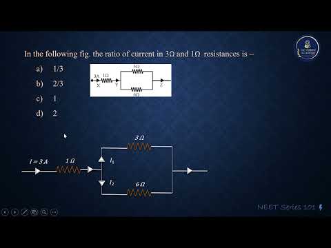 RK Vision Academy for IIT-JEE Exam YouTube video thumbnail