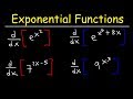 Calculus Derivatives and Rules