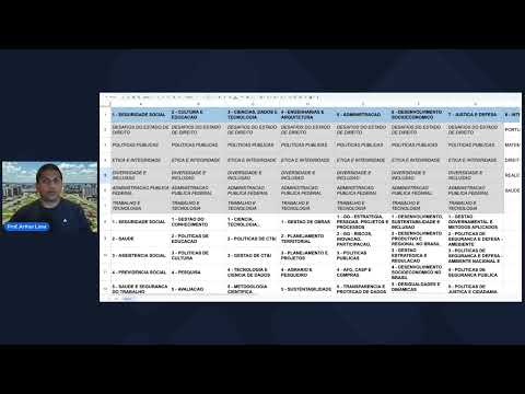 Edital CNU 2025 publicado - Analise RESUMIDA - blocos, cargos, materias e mais detalhes do concurso
