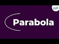 Understanding Parabolas and Their Properties