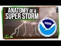 Understanding Thunderstorms and Satellite Technology
