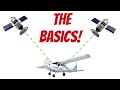 GPS Navigation and Functionality Concepts