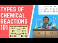 Exploring Types of Chemical Reactions