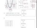 Quadratic Functions and Their Properties