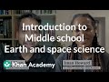 Earth Science Concepts and Processes