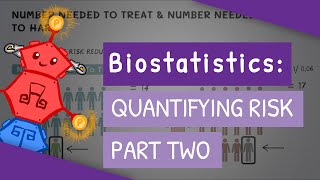 Biostatistics: Quantifying Risk Part Two