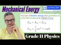 Mechanical Energy and Its Types