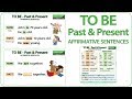 Understanding Past and Present Tenses