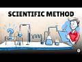 Exploring the Steps of the Scientific Method