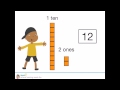 Exploring Tens and Ones in Place Value