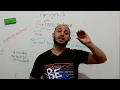 Understanding Paragraph Structure and Benefits of Strawberries
