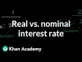 Understanding Inflation and Real Interest Rate