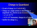 Charge and Electric Forces Concepts