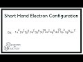 Electronic Configuration and Noble Gases