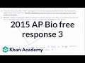 Understanding Cytochrome C and Evolutionary Relationships