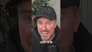 Bitcoin Price Prediction: Fed Rate Cuts & Trump's Impact #shorts