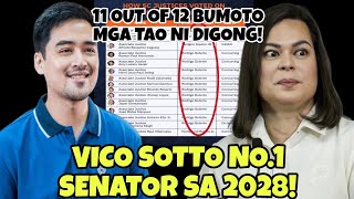 VICO SURE WIN SA 2028‼️SUPREME COURT HAWAK NI DIGONG KAYA UNCONSTITUTIONAL ANG IMPEACHMENT⁉️