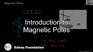 Introduction to Magnetic Poles