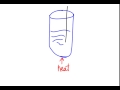 Heat of Combustion Lab Concepts