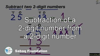 Subtraction of a 2-digit number from a 2-digit number