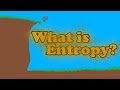 Understanding Entropy