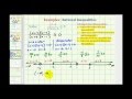 Understanding Rational Inequalities and Graphs