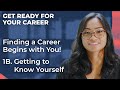 Self-Awareness for Effective Career Planning