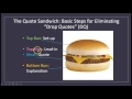 Understanding Quote Sandwich Components