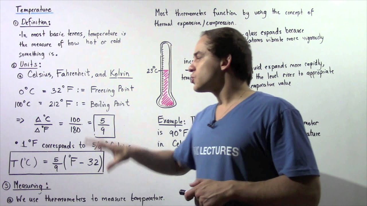 Temperature