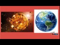 Creating a Geologic Time Scale