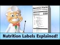 Nutrition Labels and Their Importance