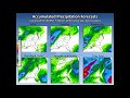 Weekly Weather Forecast and Safety Tips