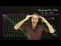 Understanding Multiplication and Memorization